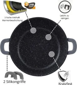 Cheffinger 28cm Kookpot / Braadpan - CF-DC28 10 Cheffinger 28cm Kookpot / Braadpan - CF-DC28 -Thuiskeuken 1089x1200