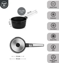Westinghouse Performance Series - Steelpan Inductie 18cm - Zwart - Geschikt Voor Alle Warmtebronnen Inclusief Inductie En Ovenbestendig - Sauspan -Thuiskeuken 1120x1200 1
