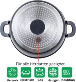 Cheffinger 28cm Kookpot / Braadpan - CF-DC28 11 Cheffinger 28cm Kookpot / Braadpan - CF-DC28 -Thuiskeuken 1120x1200 15