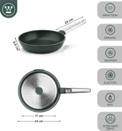 Westinghouse Performance Series - Koekenpan Inductie 24cm - Oven Geschikt - Groen -Thuiskeuken 1120x1200 6