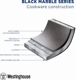 Westinghouse Koekenpan Inductie - Ø 20 Cm - Zwart Marmer - Speciale Editie -Thuiskeuken 1134x1200 6