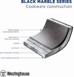 Westinghouse Pannenset - Speciale Editie Koekenpan 20cm + Koekenpan 24cm + Koekenpan 28cm - Koekenpannenset 3-delig - Geschikt Voor Alle Warmtebronnen Inclusief Inductie -Thuiskeuken 1138x1200 2