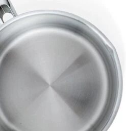 BK Essentials Pannenset - 4-delig - RVS – Geschikt Voor Alle Warmtebronnen -Thuiskeuken 1157x1200 1