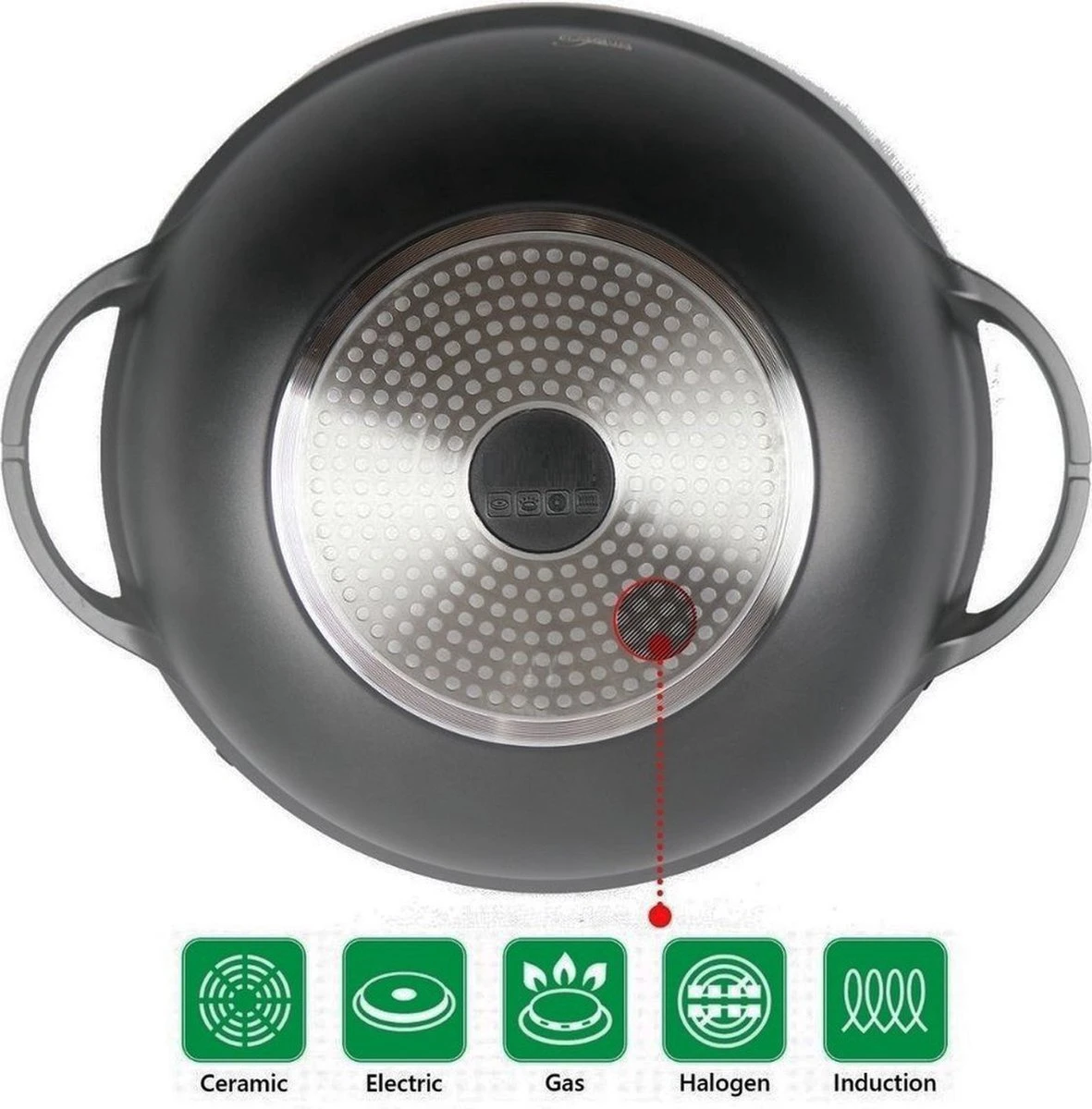 Swiss Line Wokpan Met Glazen Deksel Ø 36 Cm - Inductie - Koudgrepen 4 Swiss Line Wokpan Met Glazen Deksel Ø 36 Cm - Inductie - Koudgrepen - Afbeelding 2