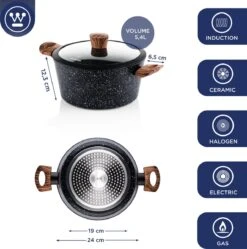 Westinghouse Kookpan/Braadpan Inductie - Ø 24 Cm - Zwart Marmer - Speciale Editie 11 Westinghouse Kookpan/Braadpan Inductie - Ø 24 Cm - Zwart Marmer - Speciale Editie -Thuiskeuken 1190x1200