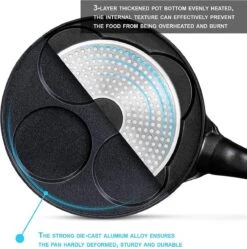 Pancake Pannenkoekenpan 4 Kop Marmeren Anti Aanbaklaag -Thuiskeuken 1190x1200 7