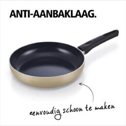 BRABANTIA START 2 COOK Pannenset - 4 Delig - Inductie - Keramische Anti Aanbaklaag - Pfas Vrij 9 BRABANTIA START 2 COOK Pannenset - 4 Delig - Inductie - Keramische Anti Aanbaklaag - Pfas Vrij -Thuiskeuken 1198x1200 29