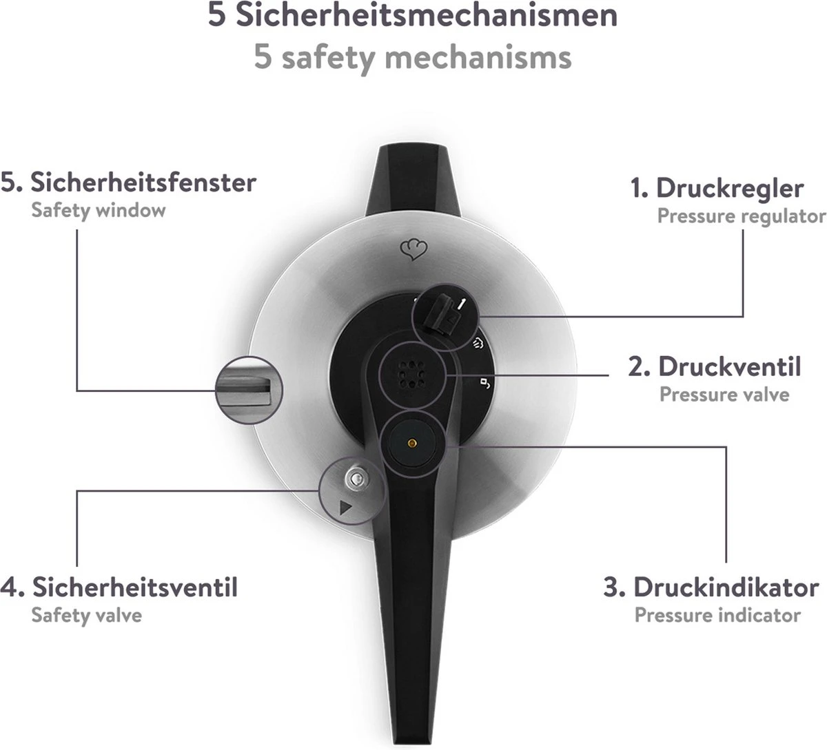 Springlane Roestvrijstalen Snelkookpan - Inductie - Pressure Cooker - 6,0 L Met Stoommand 4 Springlane Roestvrijstalen Snelkookpan - Inductie - Pressure Cooker - 6,0 L Met Stoommand - Afbeelding 2