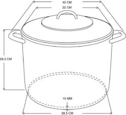 RVS Soeppan Met Glazen Deksel - 20 Liter - Vaatwasserbestendig -Thuiskeuken 1200x1094 1