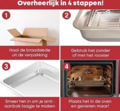 YUGN Braadslede Ovenschaal Braadslee Oven - Braadslede Met Rooster Voor Ovengerechten - Roestvrijstaal En 36x27x7CM - Cadeau Tip -Thuiskeuken 1200x1108 4