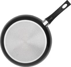 Basic Culinair Koekenpan 20cm - Anti Aanbak - Inductiegeschikt -Thuiskeuken 1200x1123