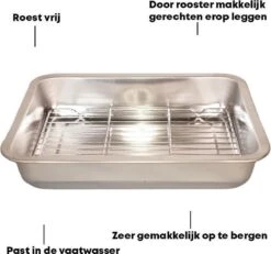 YUGN Braadslede Ovenschaal Braadslee Oven - Braadslede Met Rooster Voor Ovengerechten - Roestvrijstaal En 36x27x7CM - Cadeau Tip -Thuiskeuken 1200x1124