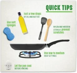 GreenChef Profile Plus Koekenpan 24cm - Zilverkleurig - Inductie - PFAS-vrij -Thuiskeuken 1200x1135 3