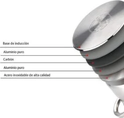 Merkloos Renberg RVS Soeppan XXL 15 Liter -Thuiskeuken 1200x1143 2