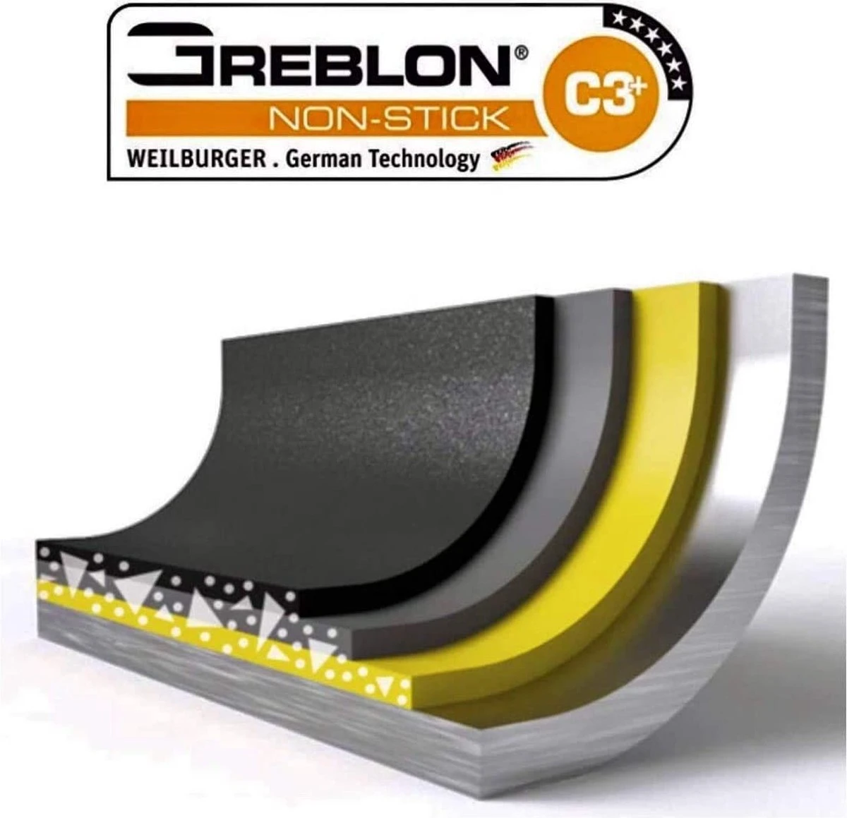 Herenthal Inductie Pannenset- Luxe 10-delige Koekenpannenset - Voor Alle Warmtebronnen - Met Glazen Deksels - Koper 4 Herenthal Inductie Pannenset- Luxe 10-delige Koekenpannenset - Voor Alle Warmtebronnen - Met Glazen Deksels - Koper - Afbeelding 2