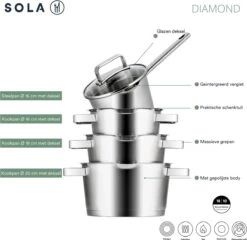 Sola Pannenset Diamond - 4 Delig - Ø 16,16,18,20 Cm - Zilver - RVS - Sandwichbodem -Thuiskeuken 1200x1166 2