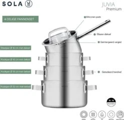 Sola Pannenset Juvia - 4 Delig - Ø 16,16,18,20 Cm - Zilver - RVS - Sandwichbodem -Thuiskeuken 1200x1166
