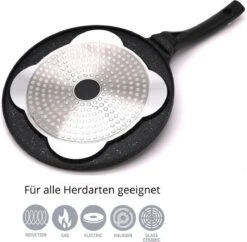Pancake Pan Met Dierlijke Vormen - Pannenkoekenpan - Crêpemaker - Pancakes Set -Thuiskeuken 1200x1176 1