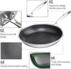 Honingraat Heavy Duty Anti-aanbak Koekenpan - Steelpan - Wok - Met Deksel 30 Cm - Gas - Elektrisch - Inductie - Oven -Thuiskeuken 1200x1177 1