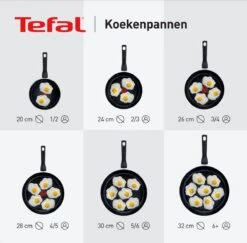 Tefal Intensity Koekenpan - Ø 28 Cm -Thuiskeuken 1200x1181 12