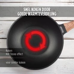 Rosmarino Black Line - Wokpan - Ø30cm - 100% PFAS & PFOA Vrij - Gegoten Aluminium - Non-stick Minerale Coating - Ergonomische Handgreep - Geschikt Voor Alle Warmtebronnen & Vaatwasser -Thuiskeuken 1200x1200 1031