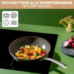 Tefal Renew+ Keramische Wokpan - Ø 28 Cm 22 Tefal Renew+ Keramische Wokpan - Ø 28 Cm -Thuiskeuken 1200x1200 1042