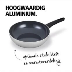 BRABANTIA INDU+ Wokpan - Keramische Antiaanbaklaag - Ø 28 Cm - Inductie - Pfas Vrij 14 BRABANTIA INDU+ Wokpan - Keramische Antiaanbaklaag - Ø 28 Cm - Inductie - Pfas Vrij -Thuiskeuken 1200x1200 1047