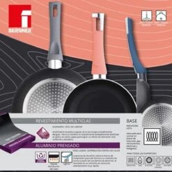 Bergner Koekenpannenset Nordica - Inductie -Thuiskeuken 1200x1200 1105