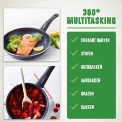 GreenChef Soft Grip Pannenset - 10-Delig - Keramisch - Inductie -Thuiskeuken 1200x1200 1113