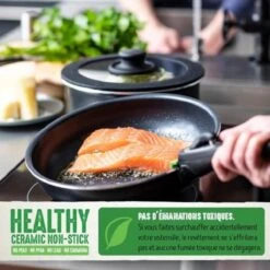 GreenChef Clickpan Pannenset - 8 Delig -Thuiskeuken 1200x1200 1126