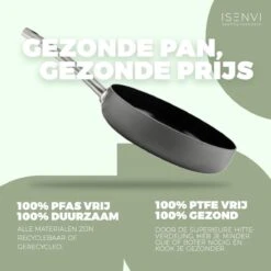 ISENVI Avon Compleet Set - Pannenset 6 Delig - Ergo Grepen -Thuiskeuken 1200x1200 1150