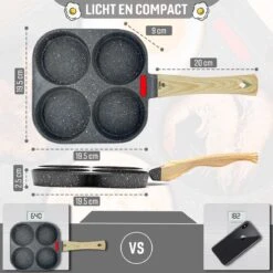 W&Z® Pannenkoekenpan Inductie - Pancake Pan - Omeletpan - Omeletmaker -Eierpan- Anti Aanbak - 4 Vakjes -Thuiskeuken 1200x1200 1192
