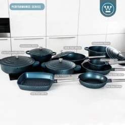 Westinghouse Performance Series - Grillpan Inductie 28cm - Luxe Grillpan - Blauw - Steakpan - Geschikt Voor Alle Warmtebronnen Inclusief Inductie En Ovenbestendig -Thuiskeuken 1200x1200 1405