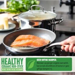 GreenChef Profile Plus Soeppan - 24 Cm - Inductie 14 GreenChef Profile Plus Soeppan - 24 Cm - Inductie -Thuiskeuken 1200x1200 1640