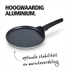 BRABANTIA INDU+ Pannenkoekenpan - Keramische Antiaanbaklaag - Ø 24 Cm - Inductie - Pfas Vrij -Thuiskeuken 1200x1200 337