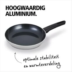 BRABANTIA INDU+ Koekenpan - Keramische Antiaanbaklaag - Ø 20 Cm - Inductie - Pfas Vrij 12 BRABANTIA INDU+ Koekenpan - Keramische Antiaanbaklaag - Ø 20 Cm - Inductie - Pfas Vrij -Thuiskeuken 1200x1200 415