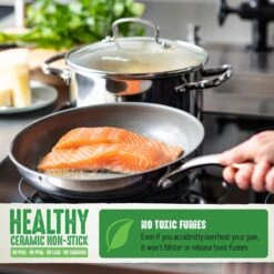 GreenChef Profile Plus Koekenpan 24cm - Zilverkleurig - Inductie - PFAS-vrij -Thuiskeuken 1200x1200 421