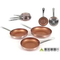 Merkloos Koekenpanset Copper Plus 20, 24 En 28 Cm -Thuiskeuken 1200x1200 495