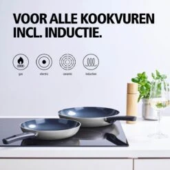 BRABANTIA INDU+ Koekenpan - Keramische Antiaanbaklaag - Ø 24 Cm - Inductie - Pfas Vrij -Thuiskeuken 1200x1200 752