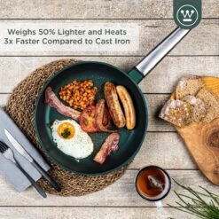 Westinghouse Pannenset - Performance Series Koekenpan 24cm + Koekenpan 28cm - Groen - Koekenpannenset 2-delig - Geschikt Voor Alle Warmtebronnen Inclusief Inductie -Thuiskeuken 1200x1200 806