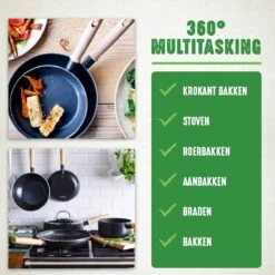 GreenChef Vintage Wokpan 28cm/3.7L - Zwart - Inductie - PFAS-vrij -Thuiskeuken 1200x1200 819