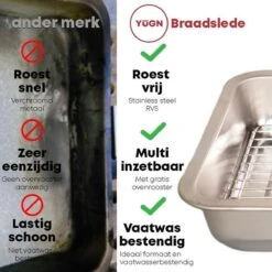 YUGN Braadslede Ovenschaal Braadslee Oven - Braadslede Met Rooster Voor Ovengerechten - Roestvrijstaal En 36x27x7CM - Cadeau Tip -Thuiskeuken 1200x1200 833