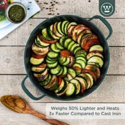 Westinghouse Performance Series - Hapjespan Inductie Met Deksel - 28cm Sauteerpan - Oven Geschikt - Groen -Thuiskeuken 1200x1200 847