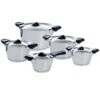 BK Q-linair Classic Pannenset - 5 Delig - RVS - Veilig Afgietsysteem - Inductie -Thuiskeuken 1200x1200 95