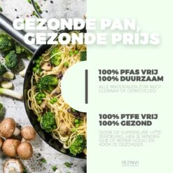 ISENVI Avon Keramische Wokpan 36 CM - Ergo Greep -Thuiskeuken 1200x1200 982