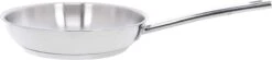 Demeyere Classico 3 RVS Koekenpan – Koekenpan Inductie - 20 Cm – PTFE-vrij 13 Demeyere Classico 3 RVS Koekenpan – Koekenpan Inductie - 20 Cm – PTFE-vrij -Thuiskeuken 1200x268