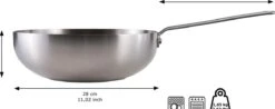Skottsberg Wok Stainless Steel 28 Cm Roestvrijstaal 13 Skottsberg Wok Stainless Steel 28 Cm Roestvrijstaal -Thuiskeuken 1200x476 2