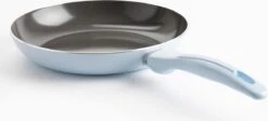 VitaVerde Expert Koekenpannenset Ø 20cm + Ø 24cm + Ø 28cm - Lichtblauw - Inductie - PFAS-vrij -Thuiskeuken 1200x544 1