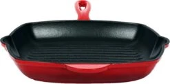 Cdealsz® Grillpan Gietijzer - Inductie - Rood - 28 Cm -Thuiskeuken 1200x597 11