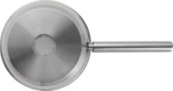 Combekk Koekenpan Ceramic Pro - Koekenpan - Anti-aanbak - Keramisch - Roestvrijstaal - 28cm -Thuiskeuken 1200x636 1